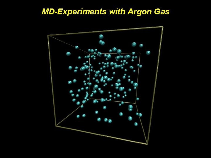 MD-Experiments with Argon Gas 