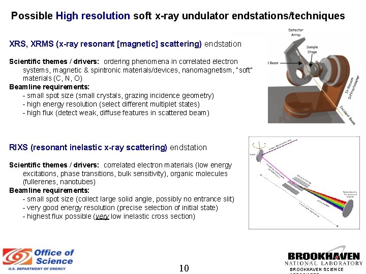 Possible High resolution soft x-ray undulator endstations/techniques XRS, XRMS (x-ray resonant [magnetic] scattering) endstation