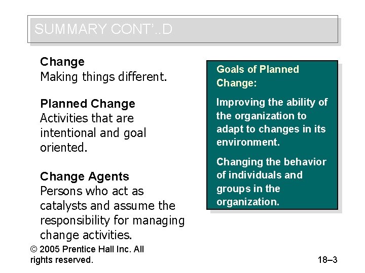 SUMMARY CONT’. . D Change Making things different. Planned Change Activities that are intentional