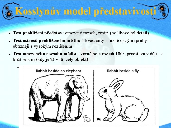 Kosslynův model představivosti ● ● ● Test prohlížení představ: omezený rozsah, zrnité (ne libovolný