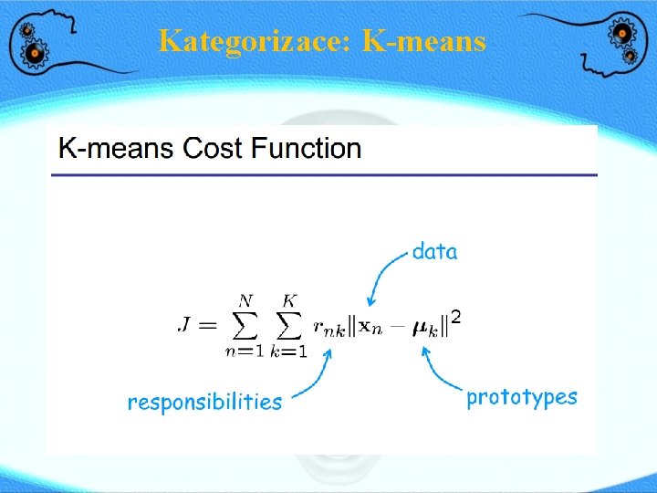 Kategorizace: K-means 