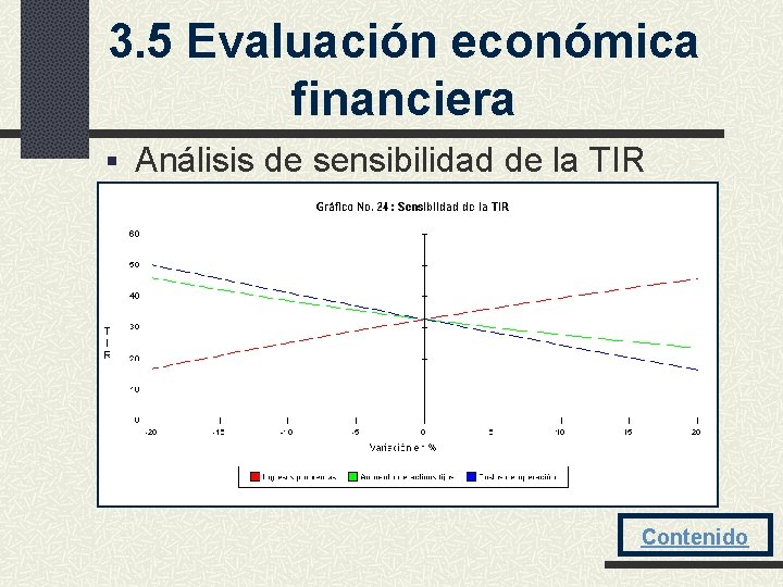 3. 5 Evaluación económica financiera § Análisis de sensibilidad de la TIR Contenido 