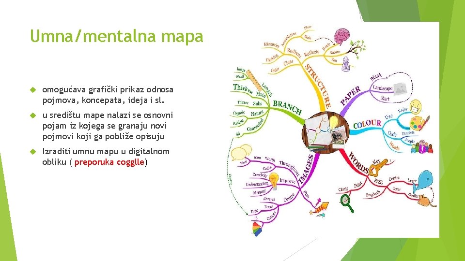 Umna/mentalna mapa omogućava grafički prikaz odnosa pojmova, koncepata, ideja i sl. u središtu mape