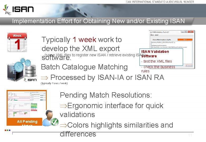 Implementation Effort for Obtaining New and/or Existing ISAN 1 Typically 1 week work to