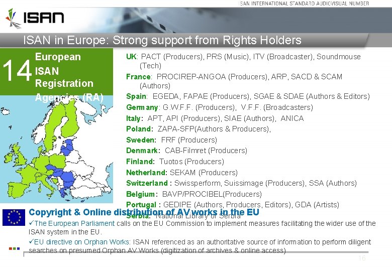 ISAN in Europe: Strong support from Rights Holders 14 European ISAN Registration Agencies (RA)