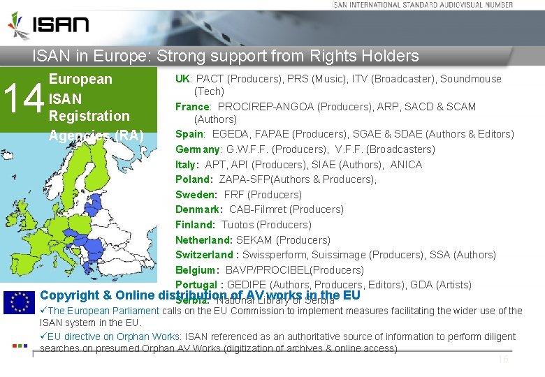 ISAN in Europe: Strong support from Rights Holders 14 European ISAN Registration Agencies (RA) ISAN in Europe: Strong support from Rights Holders 14 European ISAN Registration Agencies (RA)