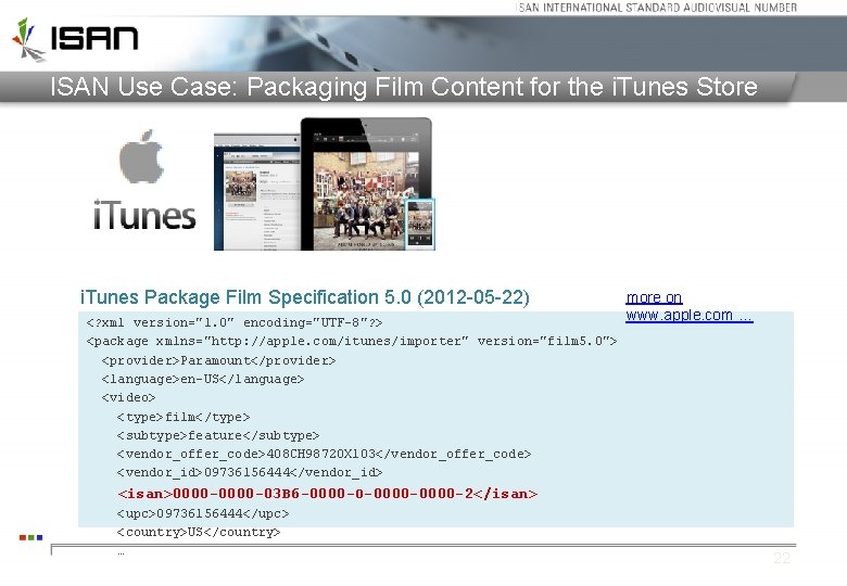 ISAN Use Case: Packaging Film Content for the i. Tunes Store i. Tunes Package ISAN Use Case: Packaging Film Content for the i. Tunes Store i. Tunes Package