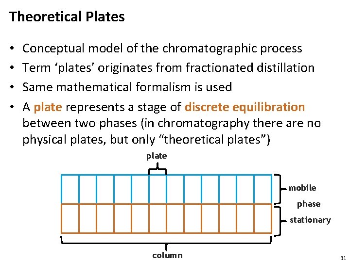 Theoretical Plates • • Conceptual model of the chromatographic process Term ‘plates’ originates from