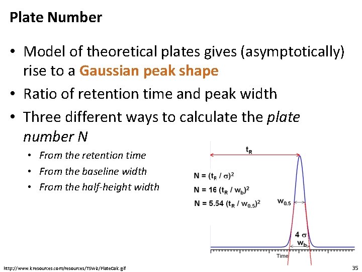 Plate Number • Model of theoretical plates gives (asymptotically) rise to a Gaussian peak