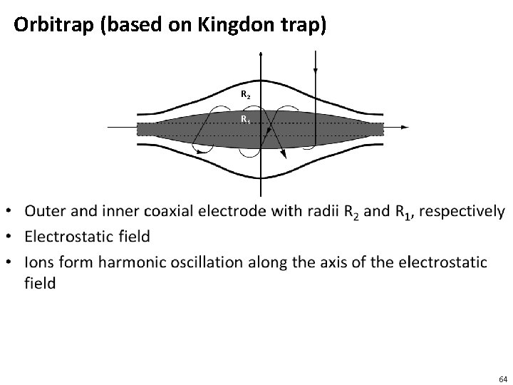 Orbitrap (based on Kingdon trap) R 2 R 1 • 64 