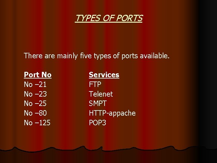 TYPES OF PORTS There are mainly five types of ports available. Port No No
