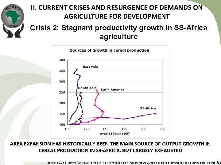 II. CURRENT CRISES AND RESURGENCE OF DEMANDS ON AGRICULTURE FOR DEVELOPMENT Crisis 2: Stagnant