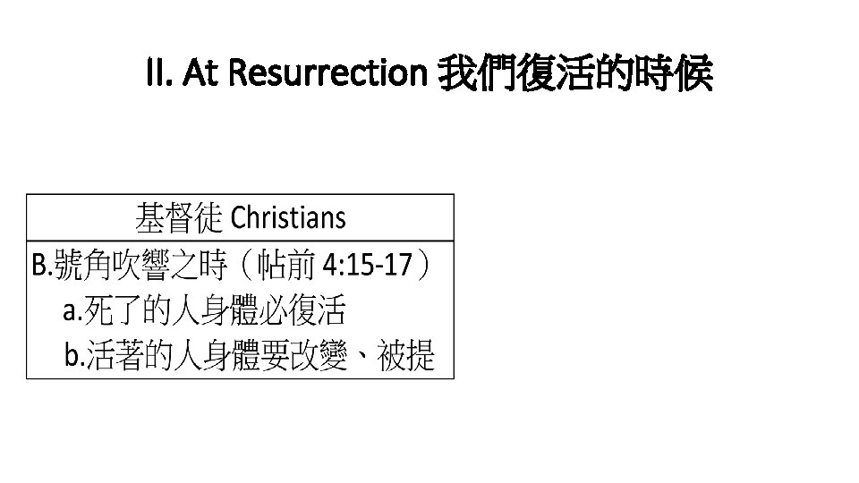 II. At Resurrection 我們復活的時候 