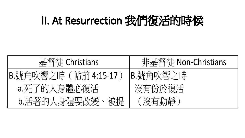 II. At Resurrection 我們復活的時候 