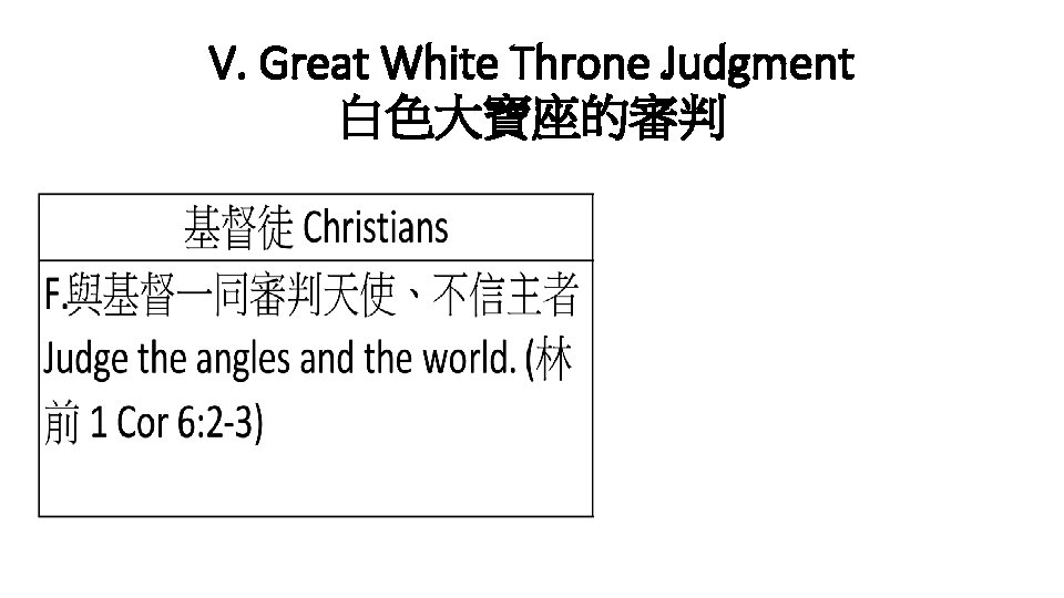 V. Great White Throne Judgment 白色大寶座的審判 