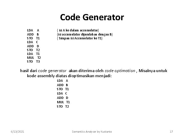 Code Generator LDA ADD STO LDA MUL STO A B T 1 C D
