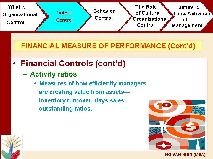 What is Organizational Control Output Control Behavior Control The Role Culture & of Culture