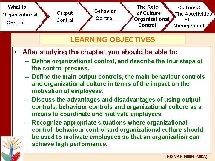 What is Organizational Control Output Control Behavior Control The Role Culture & of Culture