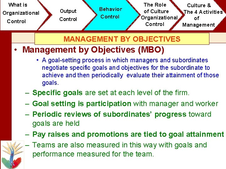 What is Organizational Control Output Control Behavior Control The Role Culture & of Culture
