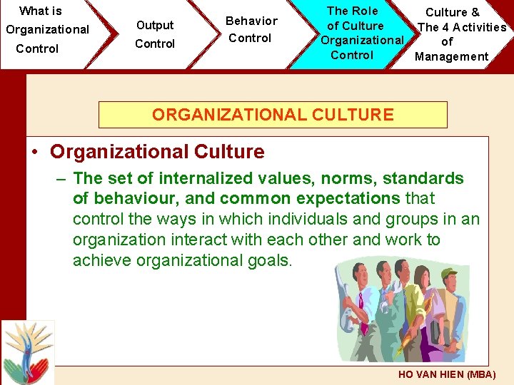 What is Organizational Control Output Control Behavior Control The Role Culture & of Culture