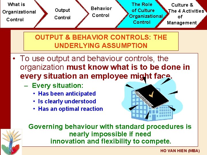 What is Organizational Control Output Control Behavior Control The Role Culture & of Culture