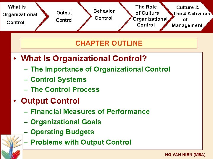 What is Organizational Control Behavior Control Output Control The Role Culture & of Culture