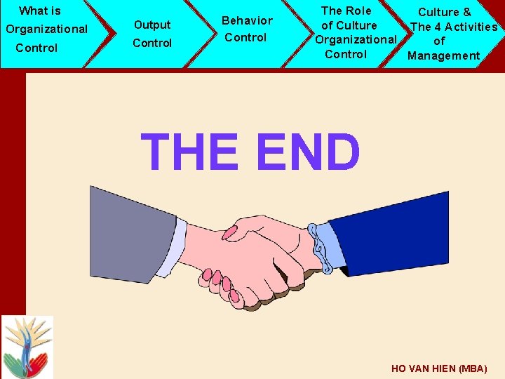 What is Organizational Control Output Control Behavior Control The Role Culture & of Culture