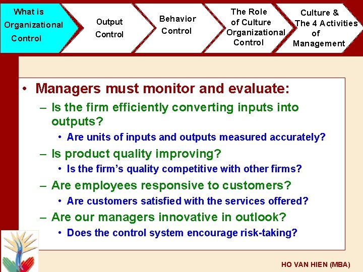 What is Organizational Control Output Control Behavior Control The Role Culture & of Culture