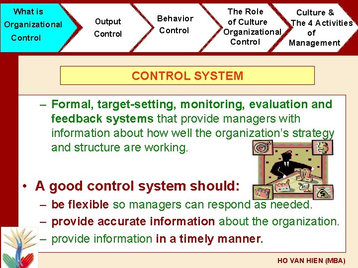 What is Organizational Control Output Control Behavior Control The Role Culture & of Culture