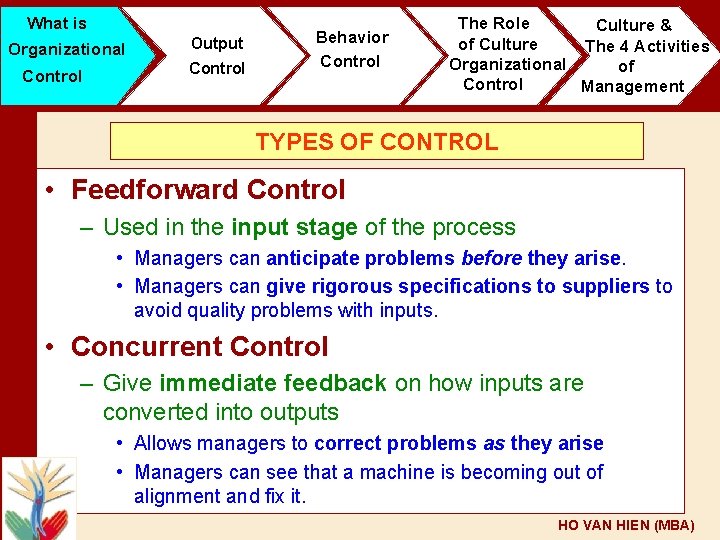 What is Organizational Control Output Control Behavior Control The Role Culture & of Culture