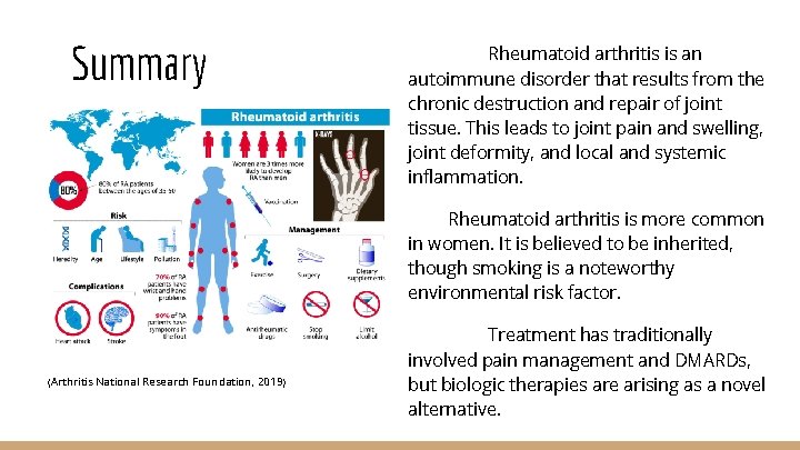 Summary Rheumatoid arthritis is an autoimmune disorder that results from the chronic destruction and