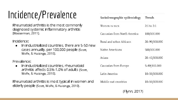 Incidence/Prevalence Rheumatoid arthritis is the most commonly diagnosed systemic inflammatory arthritis (Wasserman, 2011). Incidence: