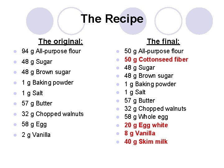 The Recipe The original: The final: l 94 g All-purpose flour l l 48