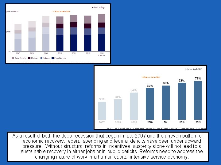 As a result of both the deep recession that began in late 2007 and