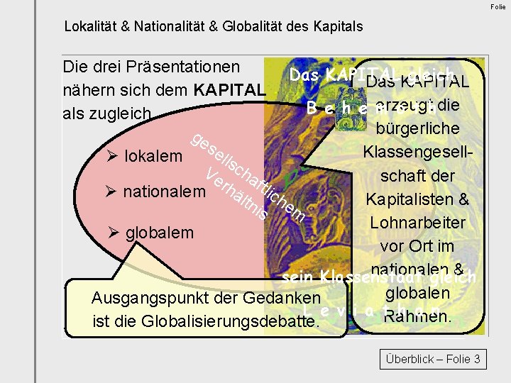 Folie Lokalität & Nationalität & Globalität des Kapitals Die drei Präsentationen Das KAPITAL gleich