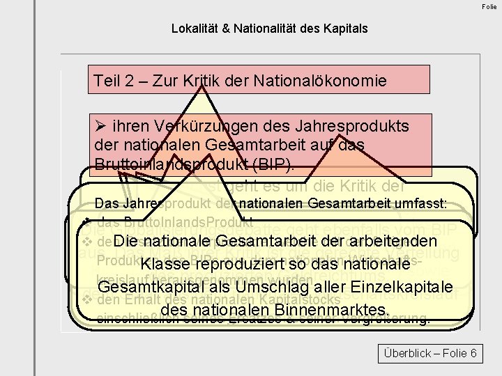 Folie Lokalität & Nationalität des Kapitals Teil 2 – Zur Kritik der Nationalökonomie Ø