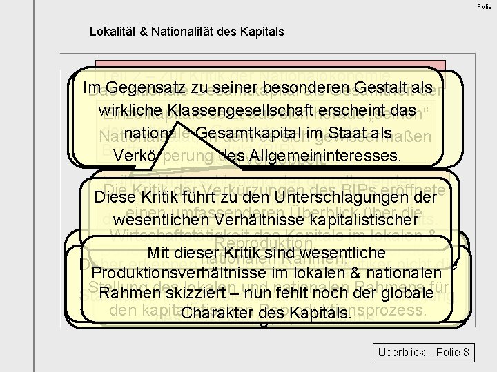 Folie Lokalität & Nationalität des Kapitals Teil 2 – Zur Kritik der Nationalökonomie Im