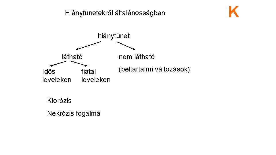 Hiánytünetekről általánosságban hiánytünet látható Idős leveleken fiatal leveleken Klorózis Nekrózis fogalma nem látható (beltartalmi