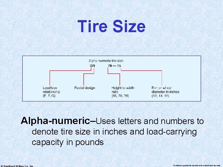 Tire Size Alpha-numeric–Uses letters and numbers to denote tire size in inches and load-carrying