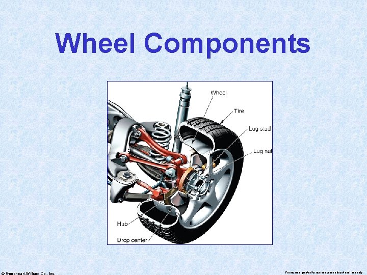 Wheel Components © Goodheart-Willcox Co. , Inc. Permission granted to reproduce for educational use