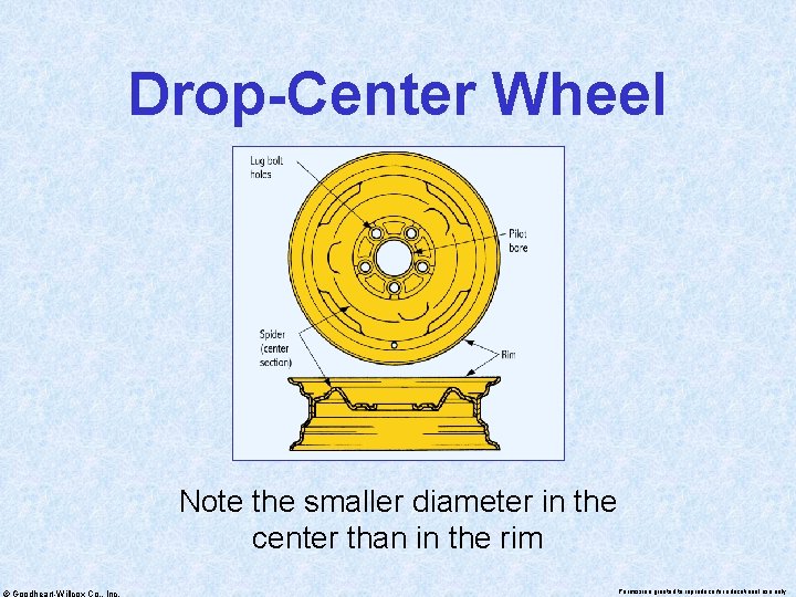 Drop-Center Wheel Note the smaller diameter in the center than in the rim ©