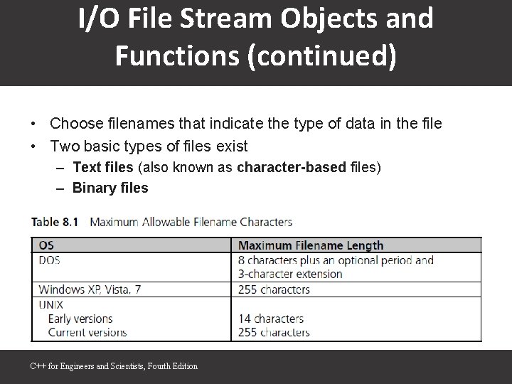 I/O File Stream Objects and Functions (continued) • Choose filenames that indicate the type