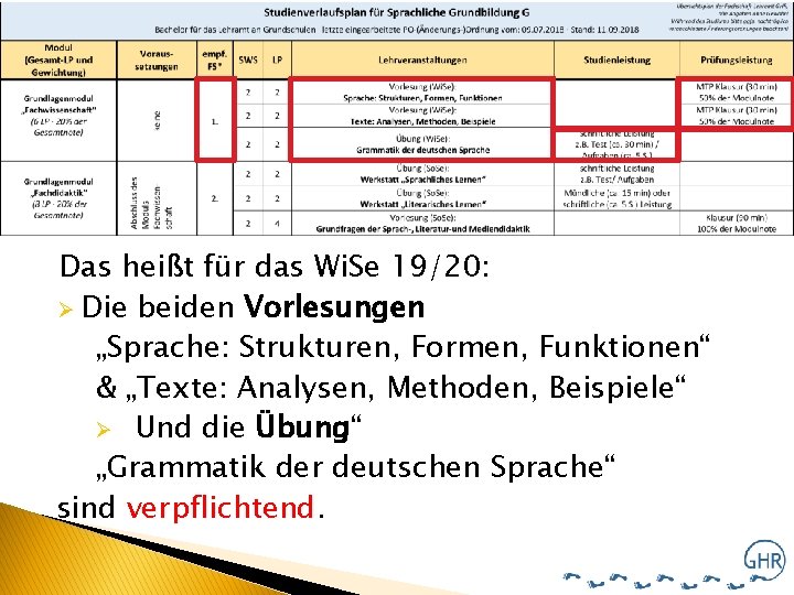 Das heißt für das Wi. Se 19/20: Ø Die beiden Vorlesungen „Sprache: Strukturen, Formen,