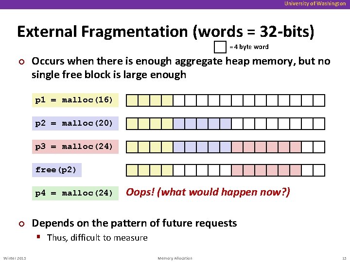 University of Washington External Fragmentation (words = 32 -bits) = 4 byte word ¢
