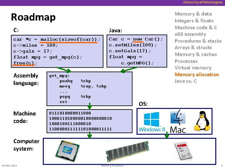 University of Washington Roadmap C: Java: car *c = malloc(sizeof(car)); c->miles = 100; c->gals