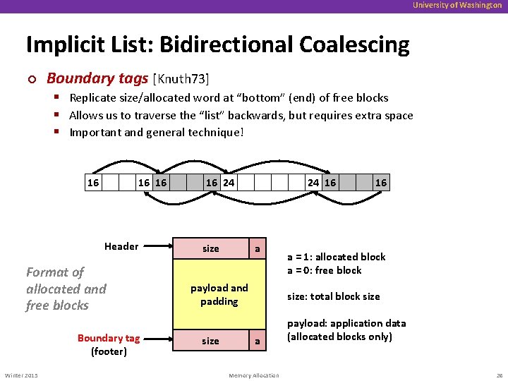 University of Washington Implicit List: Bidirectional Coalescing ¢ Boundary tags [Knuth 73] § Replicate