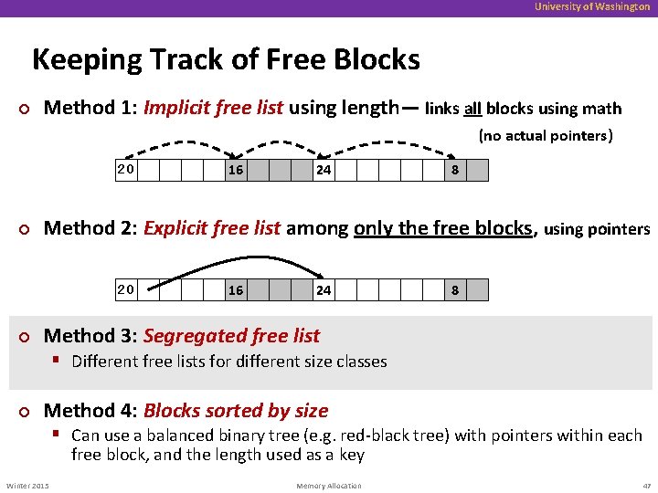 University of Washington Keeping Track of Free Blocks ¢ Method 1: Implicit free list