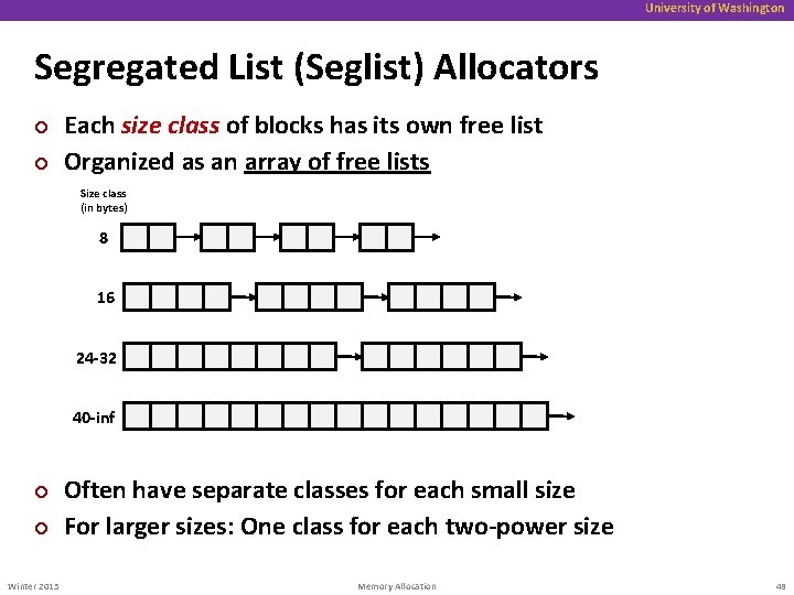 University of Washington Segregated List (Seglist) Allocators ¢ ¢ Each size class of blocks