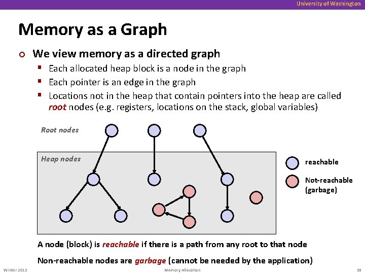 University of Washington Memory as a Graph ¢ We view memory as a directed