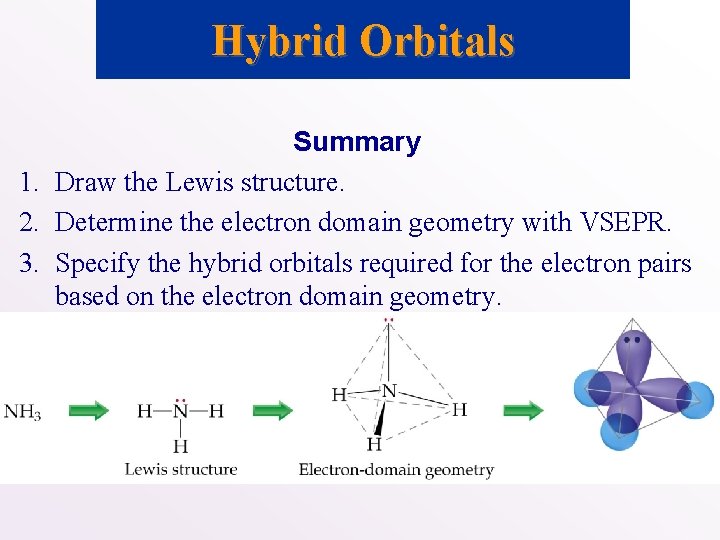 Hybrid Orbitals Summary 1. Draw the Lewis structure. 2. Determine the electron domain geometry